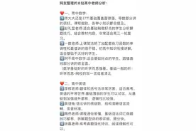 寒假来袭，给一些B站的高中老师的讲课视频图片