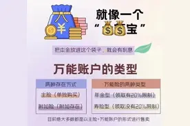 万能账户这样用才不亏 万能账户细节很多图片