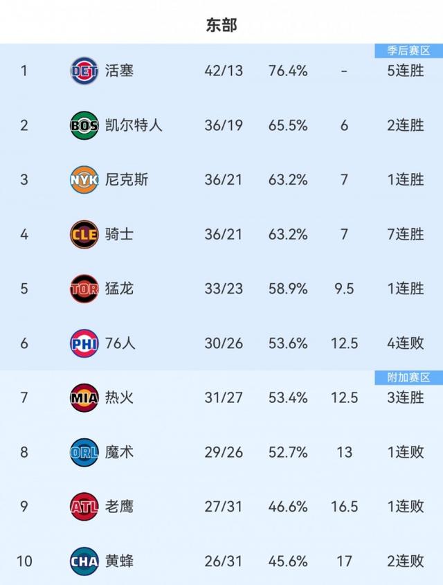 尼克斯优化（尼克斯未来发展前景如何）