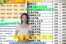 300分能选商丘什么高中视频封面