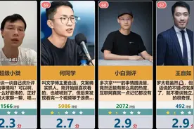 虎扑数码博主评分排行榜(最全最新)，虎扑锐评