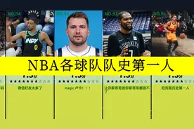 虎扑评分,NBA各球队队史第一人，老大是谁?视频封面