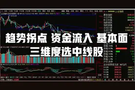 分享三只低位低价的趋势潜力股，选股逻辑，仅供参考 可举一反三视频封面