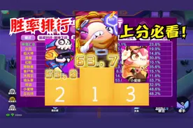 太空杀（太空行动）：胜率排名！是神是鬼六六歌带你一探究竟！