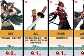 虎扑永劫无间角色、武器评分排行榜，虎扑锐评