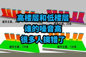到底高层噪音大，还是低层噪音小？建筑设计师专业分析，讲明白它视频封面