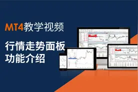【MT4】教学视频：行情走势面板功能介绍，点击查看！