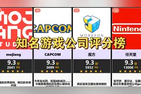 【虎扑】知名游戏公司评分榜(含工作室)