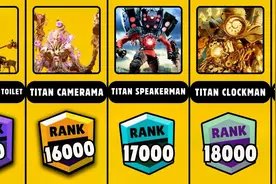 监控人、音响人和电视人与《斯基比迪多元宇宙》所有角色力量对比视频封面