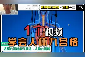 彭星宇古医九宫格点穴手法，人体九宫格数字详解