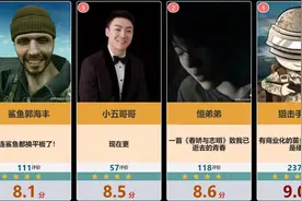 【虎扑锐评】和平精英主播评分榜，谁能登顶巅峰位置？