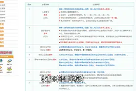 日本留学的经济证明其实也很多样灵活