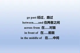 英语天天学：表示位置的英语表达，在两者之间视频封面