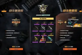 【CFHD】版本更新，（战令 充值返利 抽奖。。。）