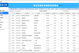 哲哥蓝海工具箱淘宝、拼多多、抖音爆款蓝海功能使用说明