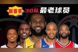 NBA30队年龄最大球员：詹姆斯领衔，4人超38岁视频封面