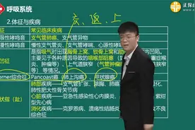 2024年内科主治医师-相关专业知识 专业知识-邵启轩 文致远 章浩视频封面