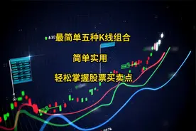 最简单五种K线组合，简单实用，轻松掌握股票买卖点视频封面