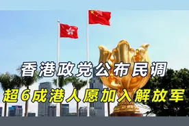 第二十三条立法后，香港爱国力量突显，超6成港人愿意加入解放军视频封面