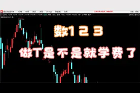 123买入法，你学会的，做T也安心了视频封面
