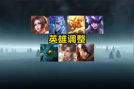 王者英雄调整视频封面