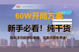 ERP沙盘模拟企业经营方案攻略60W开局实操「新手必看,纯干货!」视频封面