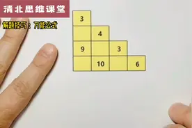 经典找规律题型，只需一招：万能公式！