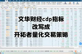 期货文华财经逆势操作指标转化成tbq量化程序化自动交易策略编写