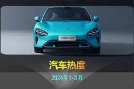 小米SU7来了！2024年汽车热度排行，国产车高光时刻！