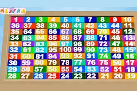 益智早教动画，从1数到100，学习数字，练习数数视频封面