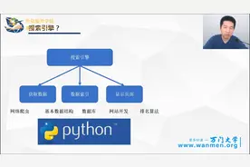 1.1.课程介绍 Python