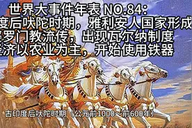 公元前1000～前600年：古印度后吠陀时期 上视频封面