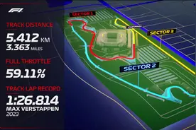 2024 F1 R06 迈阿密站排位赛 五星体育解说+F1 TV 1080P+50FPS