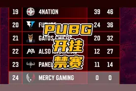 PUBG美洲赛区开挂成风？前职业选手放出开挂实锤？视频封面