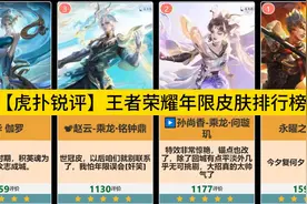 【虎扑锐评】王者荣耀年限皮肤排行榜，龙年霸榜