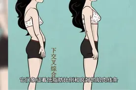 有些女性臀部上方会有两个坑，到底是什么？