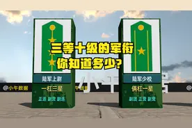 军衔等级，你知道多少？