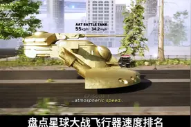 《星球大战》宇宙飞行器速度大小排名视频封面