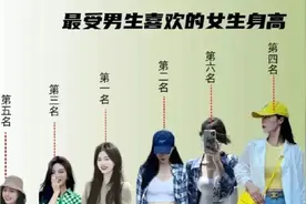 各省女性平均身高，南方小土豆果然名副其实