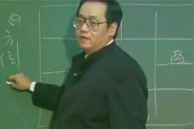 倪海厦《天纪》重点版：确定出生时间、方位观念