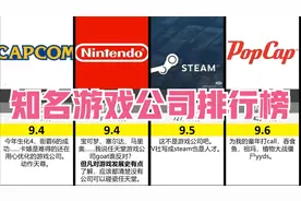 虎扑：知名游戏公司评分，有你喜欢的吗？视频封面