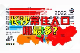 长沙常住人口哪最多？@DOU+小助手视频封面