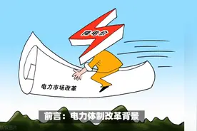 电力体制改革：东北电力龙头吉电股份竞争优势分析！视频封面