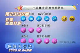 体育彩票大乐透第23139期，第2505次开奖结果统计解析视频封面