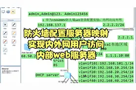 防火墙配置服务器映射实现内外网用户访问内部web服务器