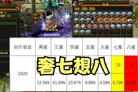 天龙怀旧服手工秘诀，保五，争六，奢七，想八