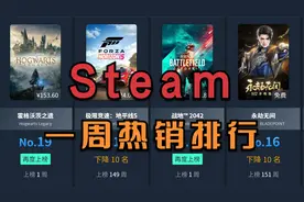 Steam国区一周销量排行，Steam夏促开始，老游戏热销