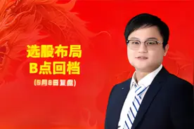 选股布局B点回档