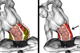 宿舍居家侧腹高效速训，打造鲨鱼线减腰围