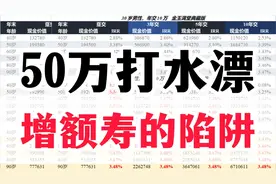 增额终身寿险六大骗局，增额终身寿险的陷阱，增额终身寿险的坑视频封面